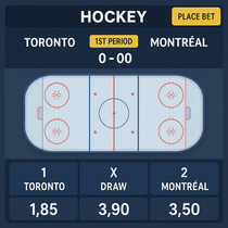 BillyBets - Hockey Betting - Sports Betting